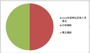 说明: C:\Users\acer\AppData\Roaming\Tencent\Users\603287250\QQ\WinTemp\RichOle\~KCX1M1GTO%FF`EP@6~2}4I.png